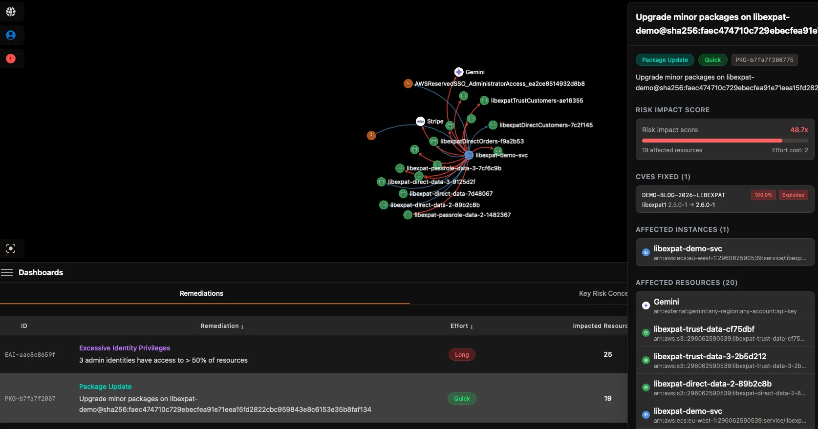 the graph is your control plane